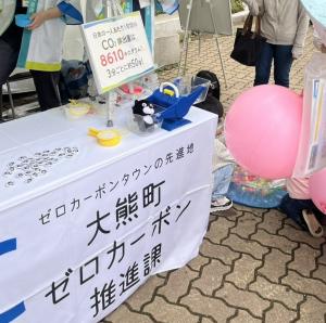 CO2の削減を体感できるミニゲームの様子