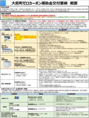 概要＿１