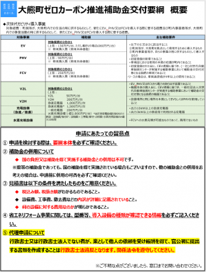 概要＿２