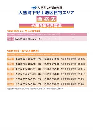 分譲地価格表１