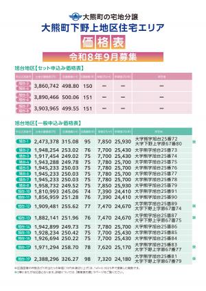 分譲地価格表２