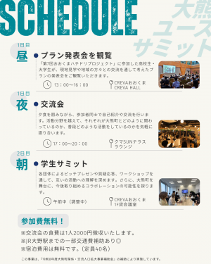 チラシ裏